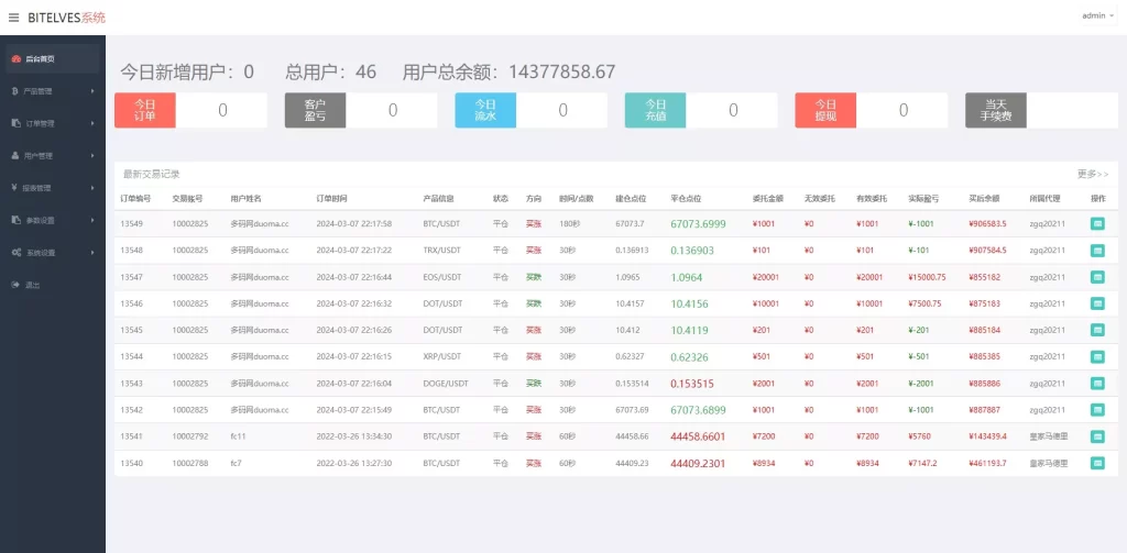 图片[9]-【4语言微盘仿交易所源码】K线正常+秒合约+质押+文本搭建教程