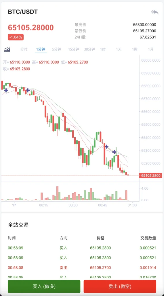 图片[4]-【KUBI多语言交易所源码】合约交易+秒合约交易+币币交易+质押生息+币币交易机器人+平台币k线走势控制+前端vue编译后+后端PHP