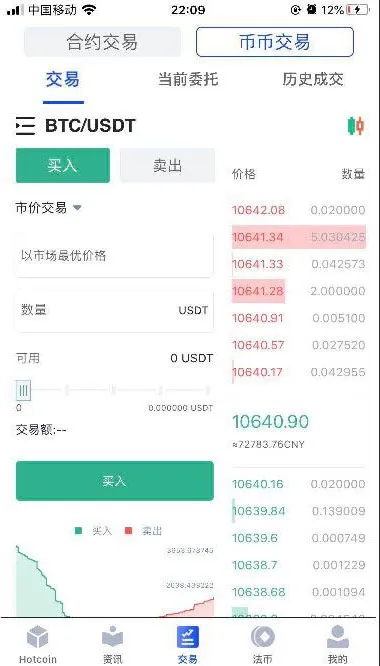图片[3]-【原生合约交易所】区块链币币交易所+永续合约交易杠杆+法币交易OTC承兑商