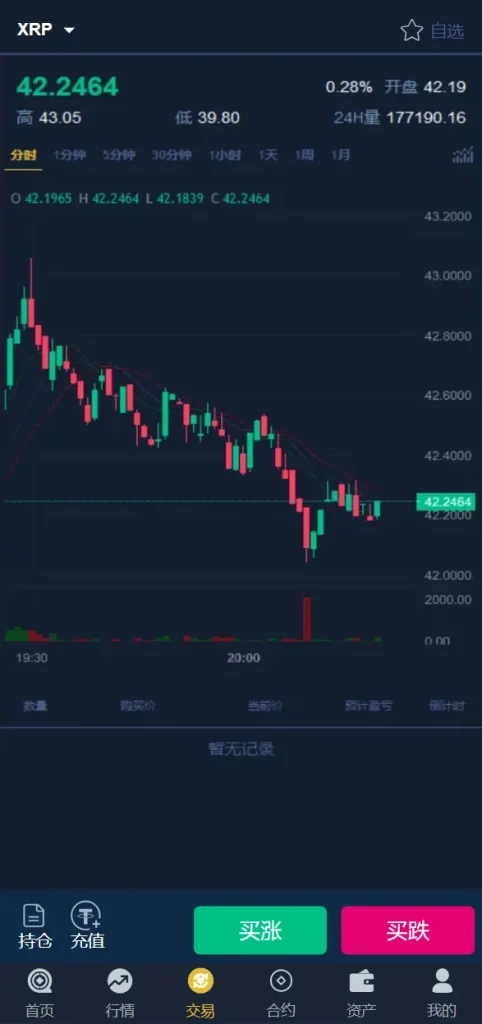 图片[2]-【二开版bbank交易所】html前端+币币秒合约交易+区块链交易所-388源码网
