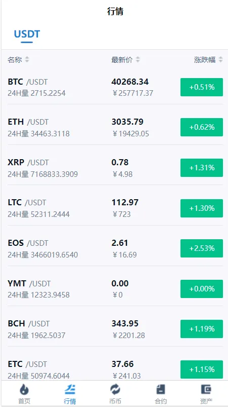 图片[2]-【秒合约多语言交易所】锁仓挖矿+IEO认购+币币交易+法币交易+杠杆交易+全开源