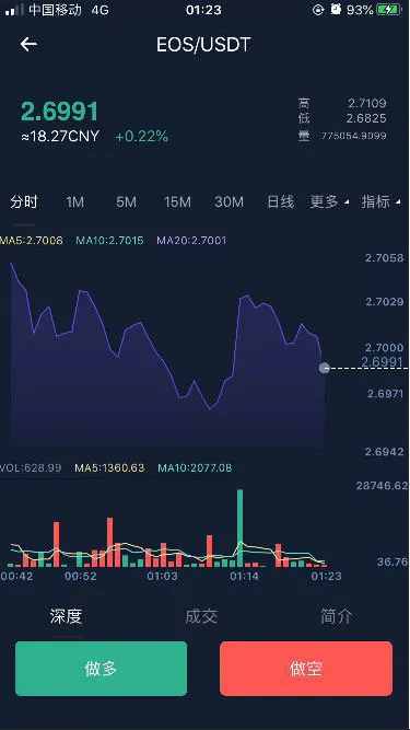 图片[4]-【原生合约交易所】区块链币币交易所+永续合约交易杠杆+法币交易OTC承兑商