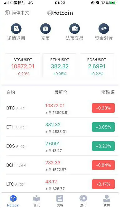 图片[2]-【原生合约交易所】区块链币币交易所+永续合约交易杠杆+法币交易OTC承兑商