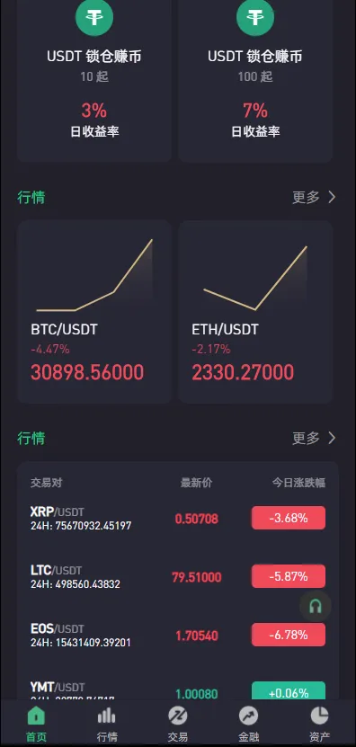 图片[13]-【绿色版8国语言】区块链交易所+nft交易+锁仓挖矿+币币期权交易-388源码网
