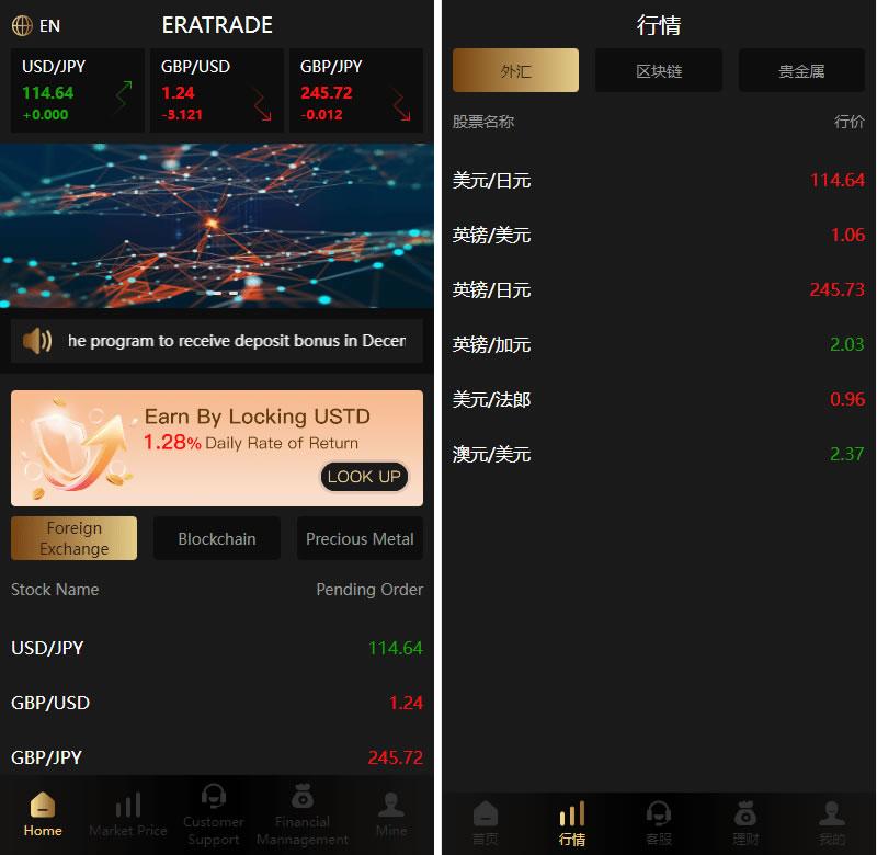多语言微交易系统/外汇虚拟币贵金属微盘源码/新增群控单控/前端vue-388源码网