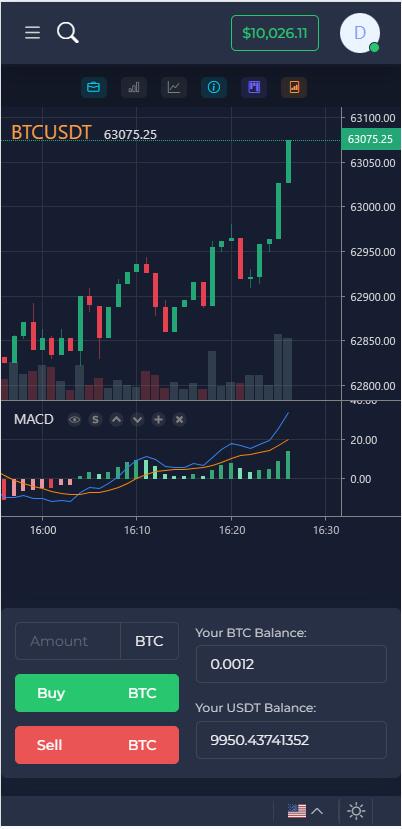 15085222820