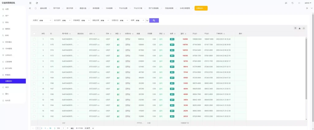 图片[21]-【综合交易所系统】期权+杠杆+借贷+AI量化+后端php+前端uniapp