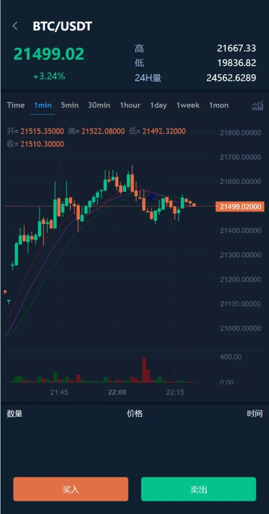 图片[5]-【多语言交易所系统】币币交易+秒合约交易所+PC端VUE+手机端uniapp