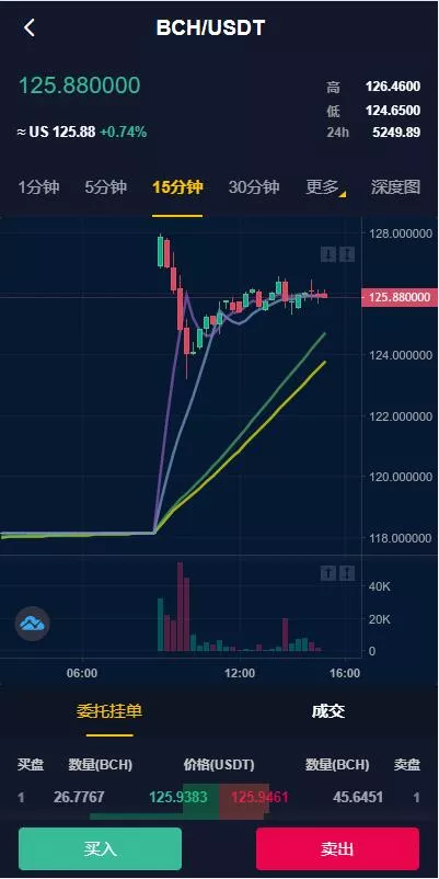 图片[7]-【二开版java多语言区块链交易所】法币交易+币币秒合约+合约杠杆交易所