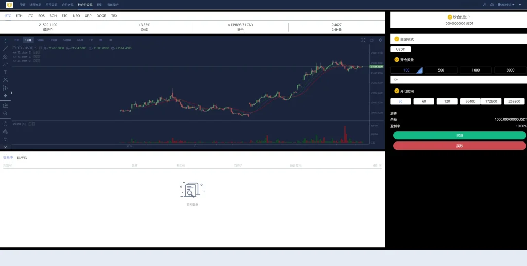 图片[8]-【多语言交易所系统】币币交易+秒合约交易所+PC端VUE+手机端uniapp