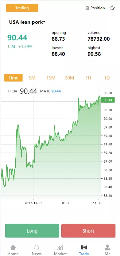 图片[3]-【多语言微交易系统】微盘伪交易所+前端vue