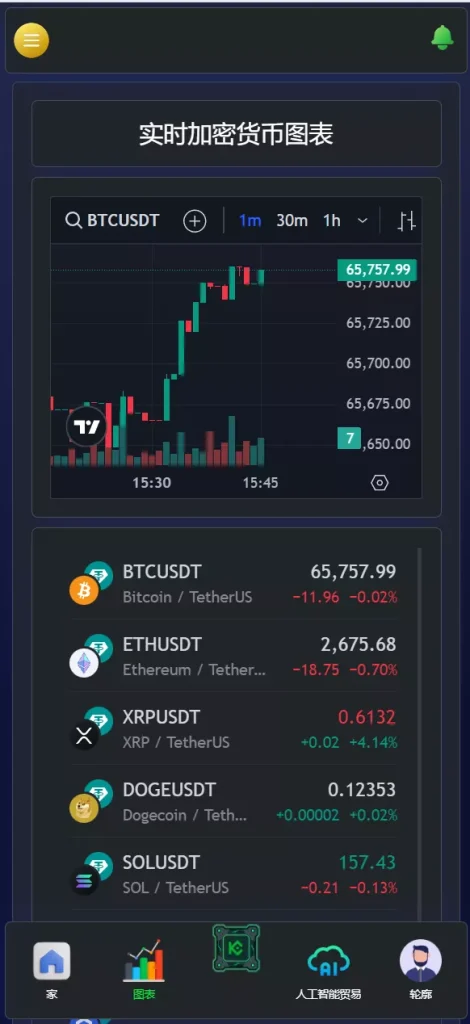 图片[10]-【海外交易所】区块链AI挖矿系统源码