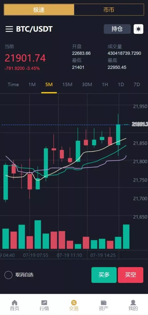 图片[4]-【全新多语言交易所】期权币币交易+质押挖矿+新币申购+区块链交易所