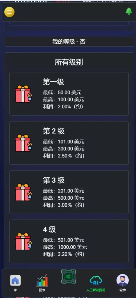 图片[3]-【海外交易所】区块链AI挖矿系统源码