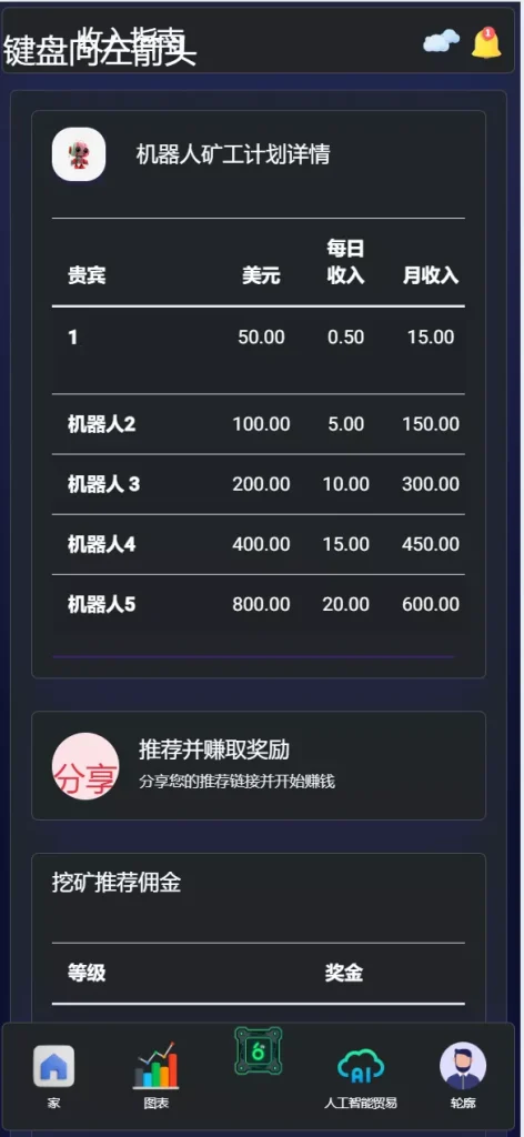 图片[12]-【海外交易所】区块链AI挖矿系统源码