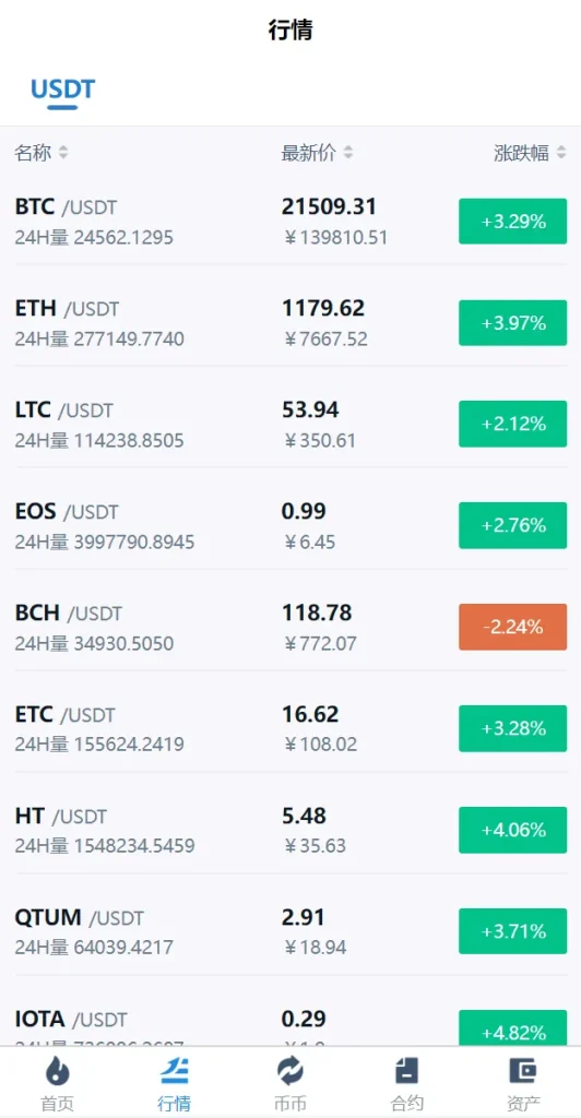 图片[7]-【多语言交易所系统】币币交易+秒合约交易所+PC端VUE+手机端uniapp