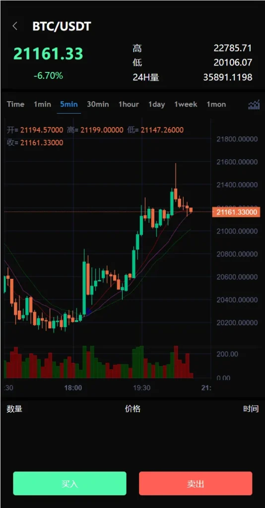 图片[11]-【二开版多语言交易所】锁仓挖矿+元宇宙理财+秒合约交易所+IEO认购