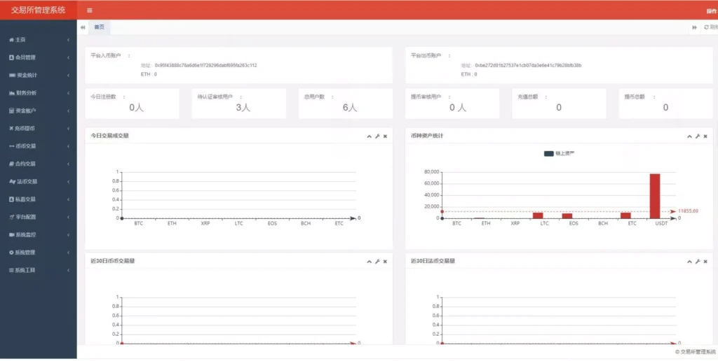 图片[17]-【二开版java多语言区块链交易所】法币交易+币币秒合约+合约杠杆交易所