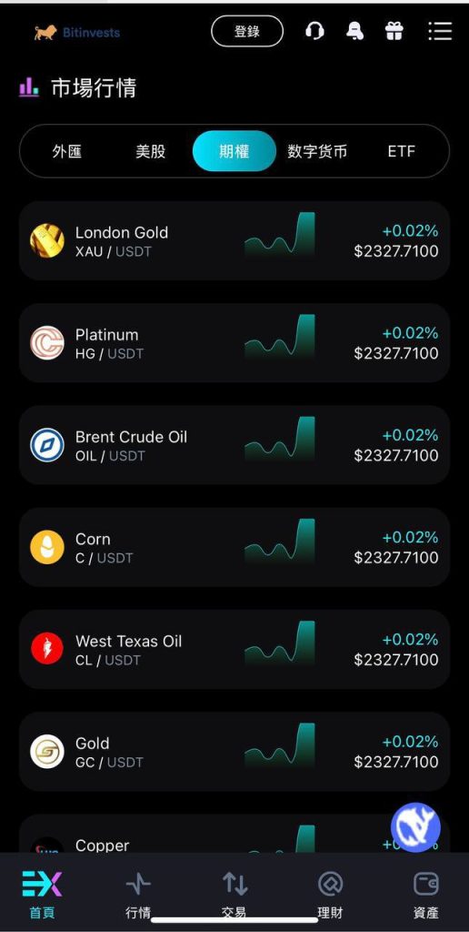 图片[3]-Bitinvests多语言交易所源码/外汇+美股+期货+交割合约+期权交易+现货交易+C2C+平台币+Ai投资理财+Defi借贷/前端vue纯源码+后端PHP