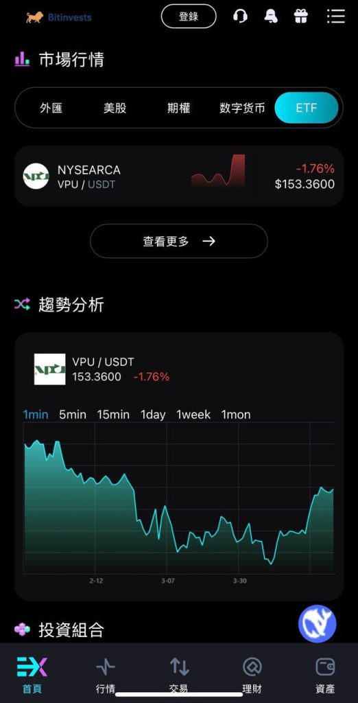 图片[5]-Bitinvests多语言交易所源码/外汇+美股+期货+交割合约+期权交易+现货交易+C2C+平台币+Ai投资理财+Defi借贷/前端vue纯源码+后端PHP