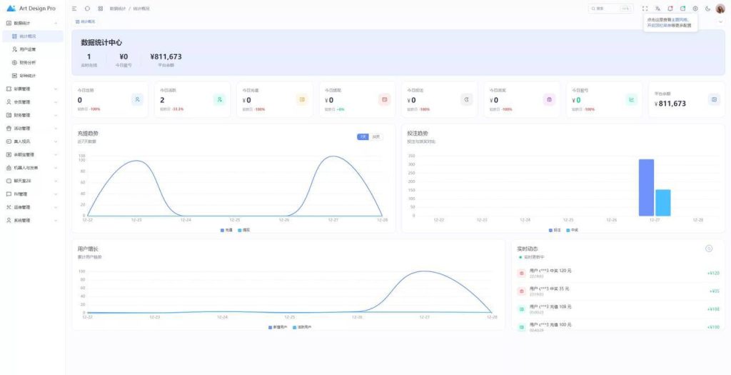图片[4]-烽火娱乐+综合娱乐盘+私彩api彩+AG真人+真人电子+多语言