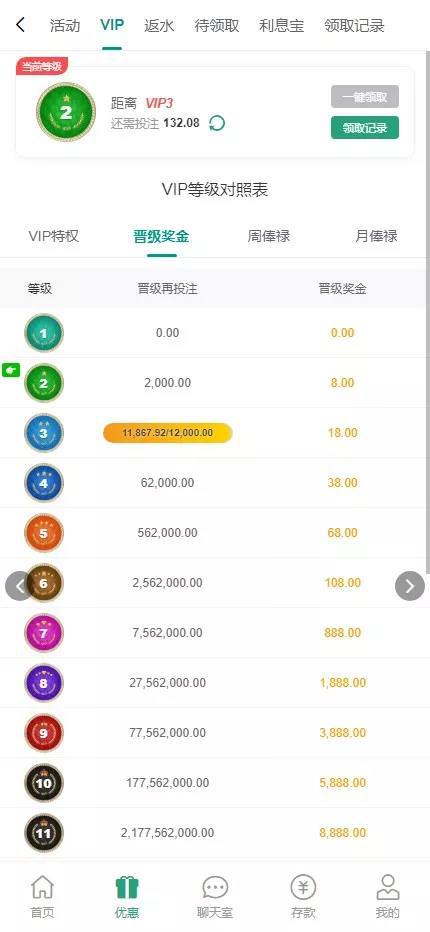 图片[7]-烽火娱乐+综合娱乐盘+私彩api彩+AG真人+真人电子+多语言